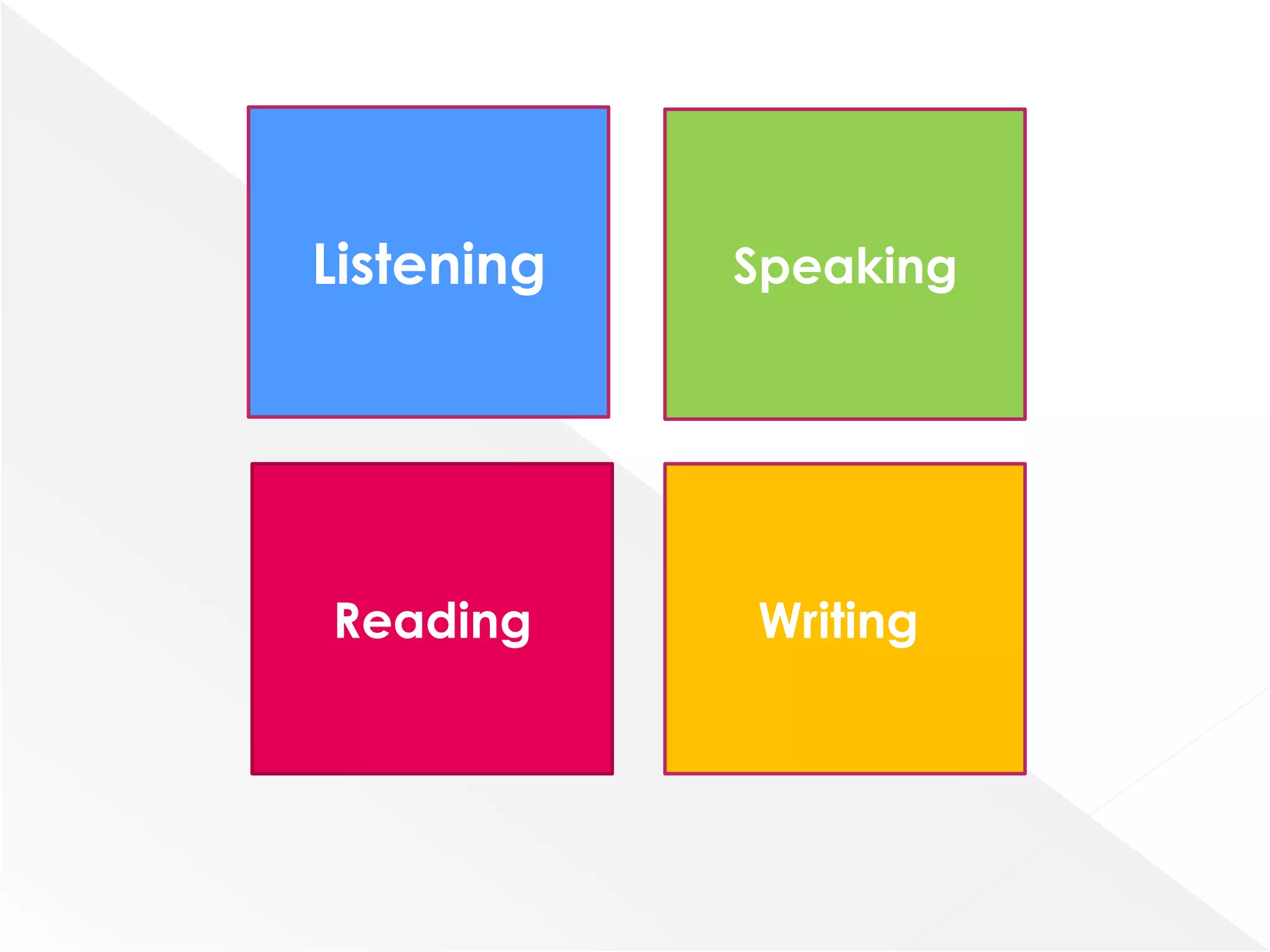 Listening   Speaking




Reading     Writing
 