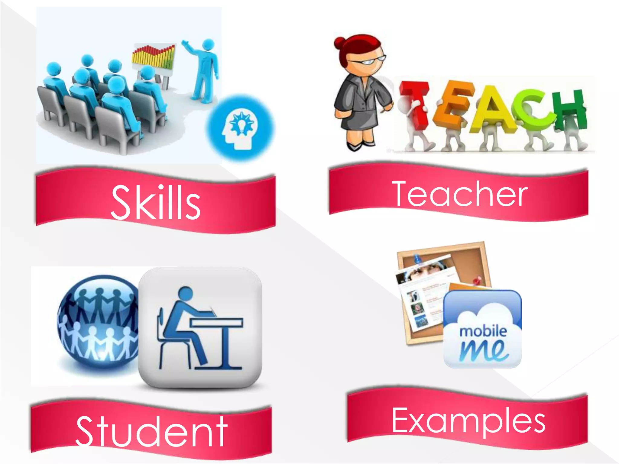 Skills   Teacher




Student   Examples
 
