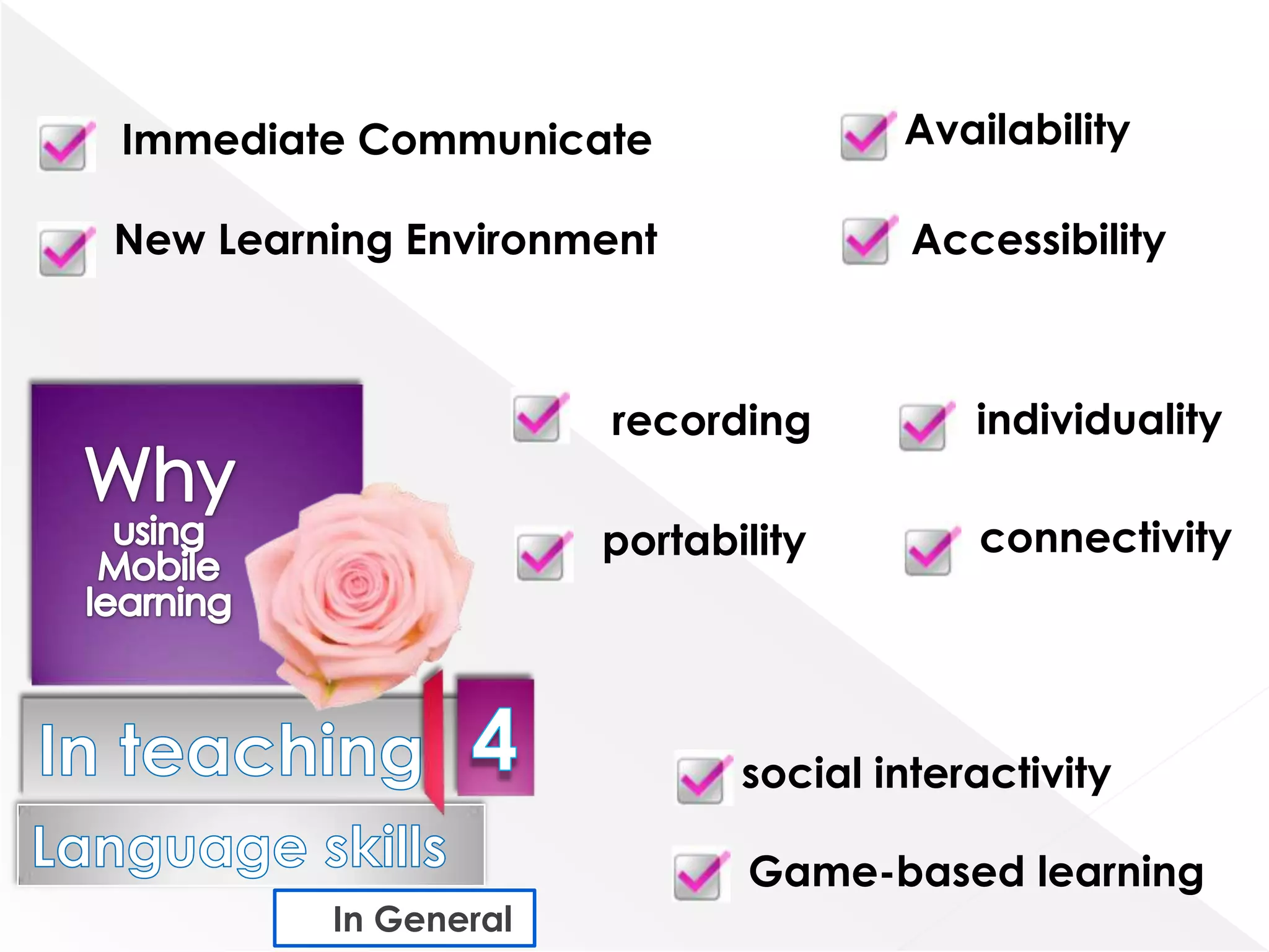 Immediate Communicate                Availability

New Learning Environment              Accessibility



                      recording          individuality

                      portability        connectivity




                             social interactivity

                             Game-based learning
         In General
 