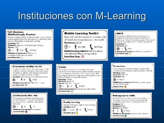 Instituciones con M-Learning 