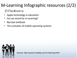 M-learning เอ็มเลิร์นนิ่ง | PPT