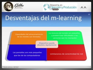 Desventajas del m-learning 
10 
Claudia Quiñonez 20072637 
 