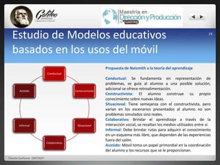 Estudio de Modelos educativos 14 
basados en los usos del móvil 
Conductual 
Constructivista 
Situacional 
Colaborativo 
Asistido 
Informal 
Propuesta de Naismith a la teoría del aprendizaje 
Conductual: Se fundamenta en representación de 
problemas, se guía al alumno a una posible solución, 
adicional se ofrece retroalimentación. 
Constructivista: El alumno construye su propio 
conocimiento sobre nuevas ideas. 
Situacional: Tiene semejanza con el constructivista, pero 
varían en los escenarios presentados al alumno no son 
problemas simulados sino reales. 
Colaborativo: Brindar el aprendizaje a través de la 
interacción social, se resaltan los medios utilizados entre sí. 
Informal: Debe brindar rutas para adquirir el conocimiento 
en un esquema más libre, que dependen de las experiencias 
fuera del salón. 
Asistido: Móvil toma un papel primordial en la coordinación 
del alumno y los recursos que se le proporcionan. 
Claudia Quiñonez 20072637 
 