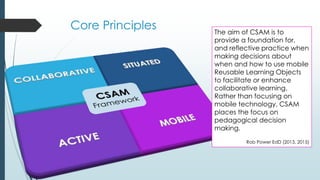 Core Principles The aim of CSAM is to
provide a foundation for,
and reflective practice when
making decisions about
when and how to use mobile
Reusable Learning Objects
to facilitate or enhance
collaborative learning.
Rather than focusing on
mobile technology, CSAM
places the focus on
pedagogical decision
making.
Rob Power EdD (2013, 2015)
 