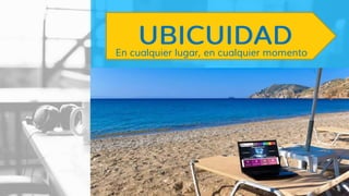 En cualquier lugar, en cualquier momento