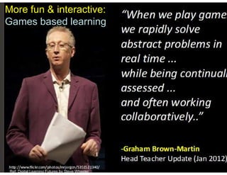 More fun & interactive:
Games based learning




 Ref: Digital Learning Futures by Steve Wheeler
 