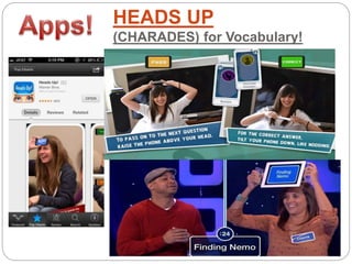 HEADS UP
(CHARADES) for Vocabulary!
 