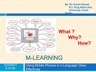 By: Pir Suhail Ahmed
                                         ELI, King Abdul Aziz
                                         University, Saudi
                                      Arabia




                                  What ?
                                     Why?
                                         How?


             M-LEARNING
12/23/2011   Using Mobile Phones in a Language Class
 8:18 AM     Effectively
 