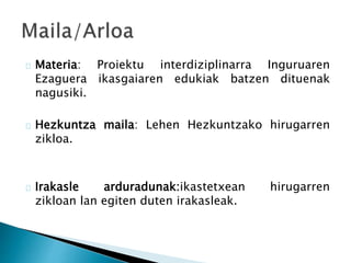Materia: Proiektu interdiziplinarra Inguruaren 
Ezaguera ikasgaiaren edukiak batzen dituenak 
nagusiki. 
Hezkuntza maila: Lehen Hezkuntzako hirugarren 
zikloa. 
Irakasle arduradunak:ikastetxean hirugarren 
zikloan lan egiten duten irakasleak. 
 