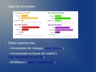 ●   Algunas encuestas:




●   Otras experiencias:
    - Universidad de málaga (www.uma.es)
    - Universedad europea de madrid (
    http://corporativo.uem.es)
    - MOBIlearn (www.mobilearn.org)
 