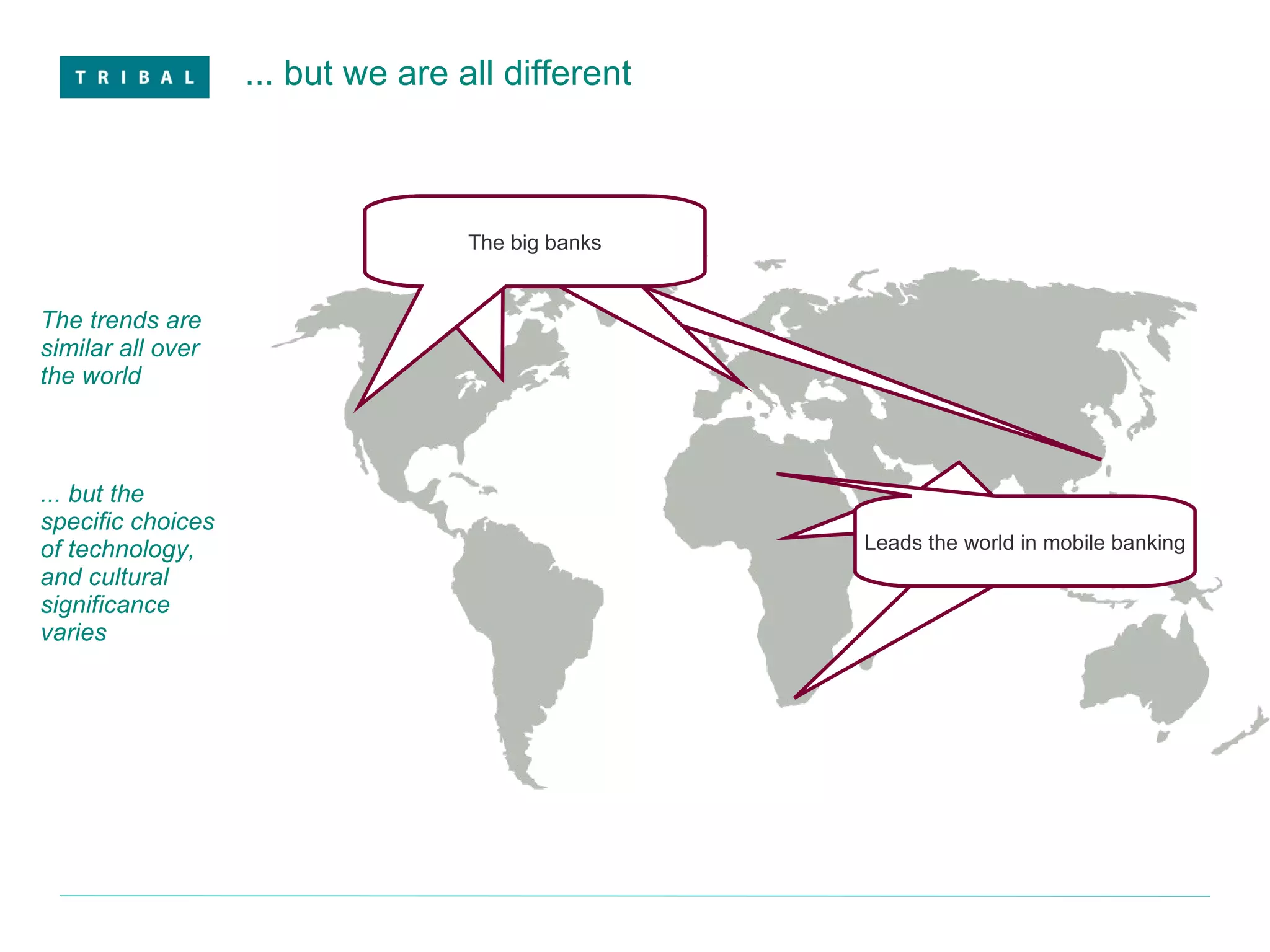 ... but we are all different The trends are similar all over the world  ... but the specific choices of technology, and cultural significance varies FREE to recieve a text message FREE to recieve a text message FREE to recieve a text message Leads the world in mobile banking FREE to recieve a text message FREE to recieve a text message FREE to recieve a text message The big banks 