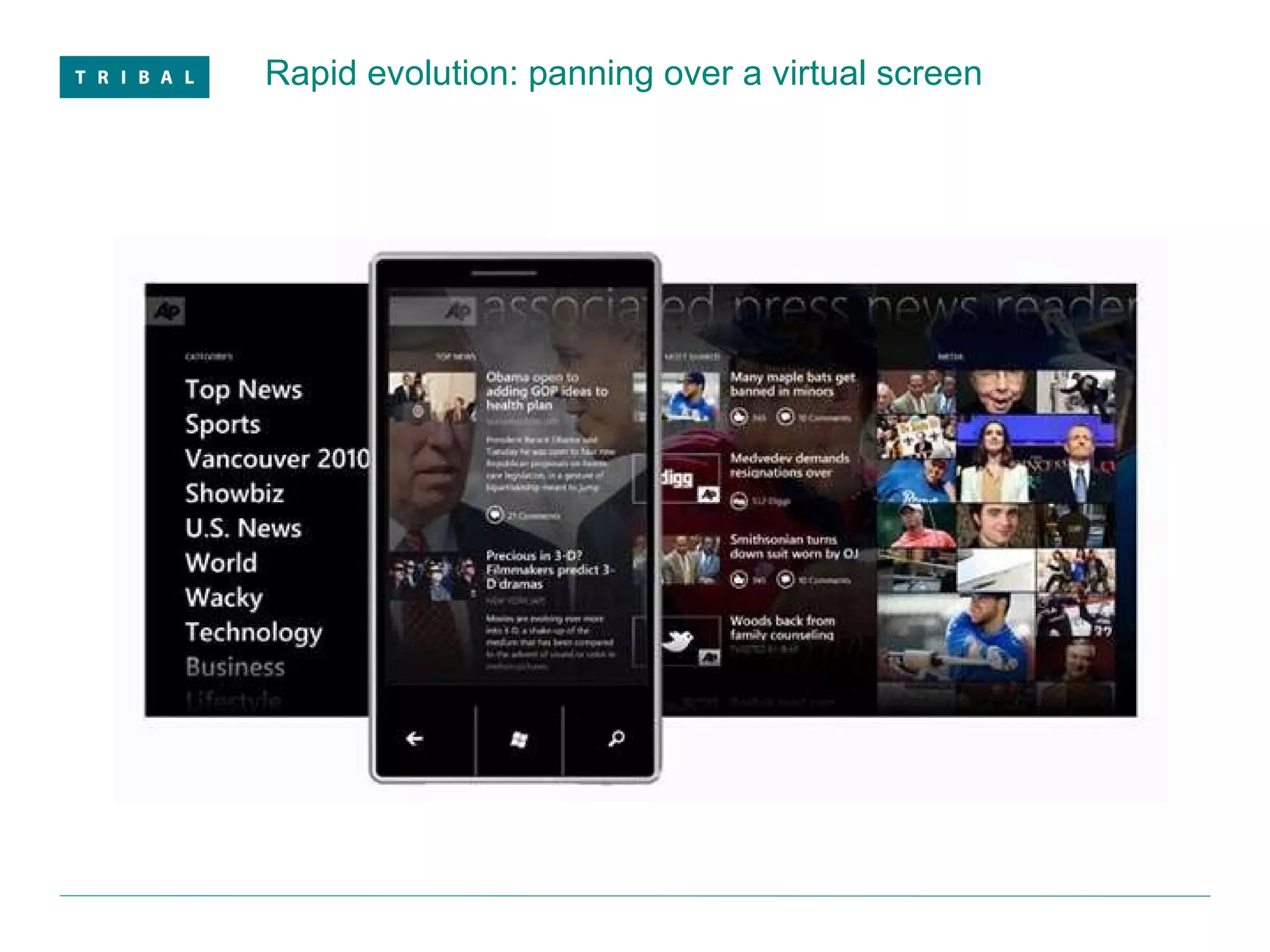 Rapid evolution: panning over a virtual screen 