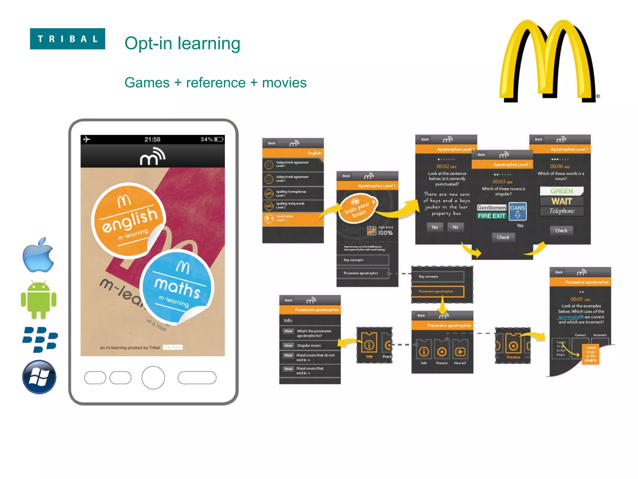 Opt-in learning Games + reference + movies 