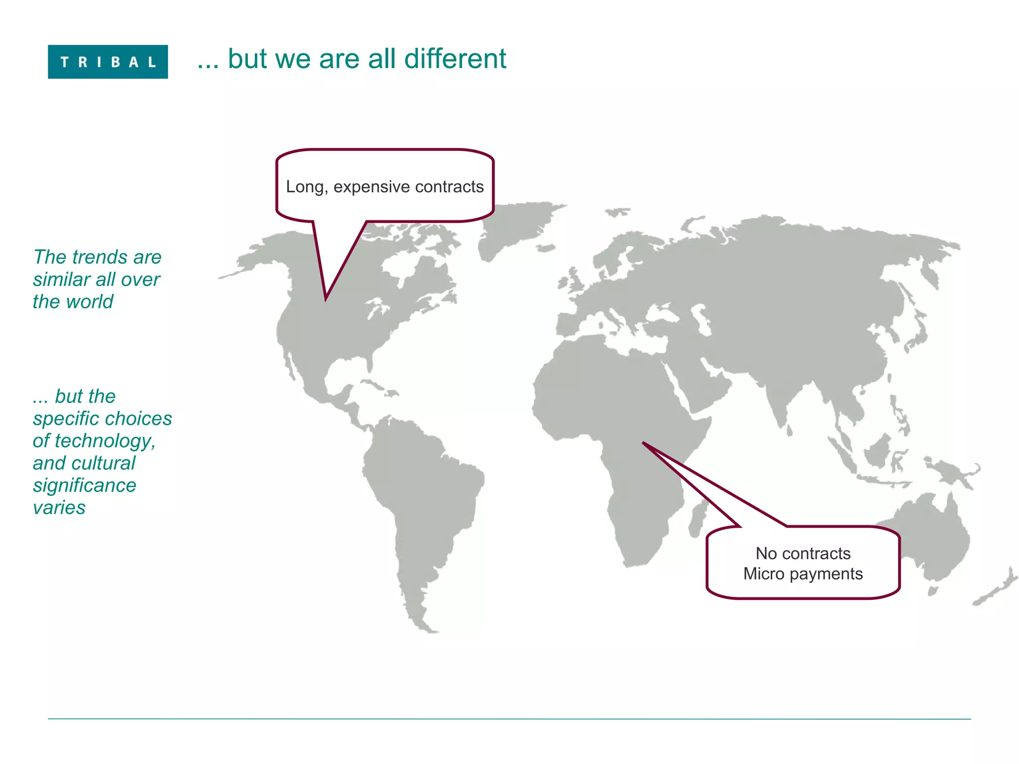 ... but we are all different The trends are similar all over the world  ... but the specific choices of technology, and cultural significance varies Long, expensive contracts No contracts Micro payments 