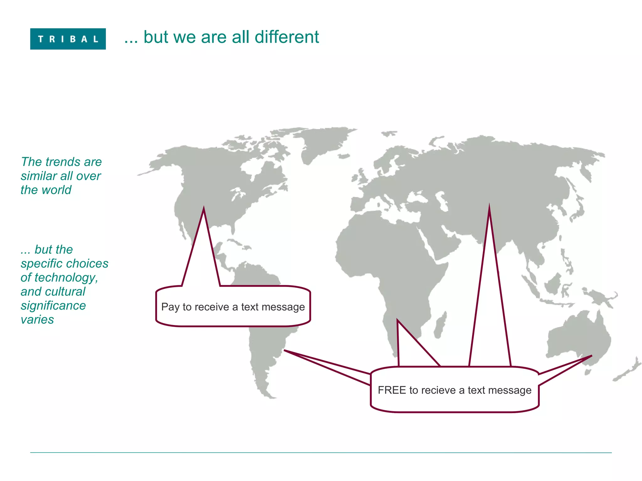 ... but we are all different The trends are similar all over the world  ... but the specific choices of technology, and cultural significance varies FREE to recieve a text message FREE to recieve a text message Pay to receive a text message FREE to recieve a text message FREE to recieve a text message 