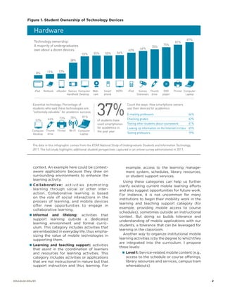 Figure 1. Student Ownership of Technology Devices

Hardware
Technology ownership:
A majority of undergraduates
own about a dozen devices

55%

55%

56%

eReader Games Computer WebHandheld Desktop
cam

Smart
phone

HDTV

53%

62%

66%

70%

75%

81%

87%

38%

8%

11%

iPad

Netbook

12%

Essential technology: Percentage of
students who said these technologies are
“extremely valuable” for academic success
57%

64%

Computer Thumb
drive
Desktop

73%

Printer

78%

81%

Wi-Fi Computer
Laptop

37%
of students have
used smartphones
for academics in
the past year

iPod

Games Thumb
Stationary drive

DVD
player

Printer Computer
Laptop

Count the ways: How smartphone owners
use their devices for academics
E-mailing professors
Checking grades

66%
62%

Texting other students about coursework
61%
Looking up information on the Internet in class 45%
Texting professors

19%

The data in this infographic comes from the ECAR National Study of Undergraduate Students and Information Technology,
2011. The full study highlights additional student perspectives captured in an online survey administered in 2011.

context. An example here could be contextaware applications because they draw on
surrounding environments to enhance the
learning activity.
„ „Col l a b o rat ive : a c t ivit ie s p romoti n g

learning through social or other interaction. Collaborative learning is based
on the role of social interactions in the
process of learning, and mobile devices
offer new opportunities to engage in
collaborative learning.

„„ Informal

and lifelong: activities that
support learning outside a dedicated
learning environment and formal curriculum. This category includes activities that
are embedded in everyday life, thus emphasizing the value of mobile technologies in
supporting them.

„„ Learning and teaching support: activities

that assist in the coordination of learners
and resources for learning activities. This
category includes activities or applications
that are not instructional in nature but that
support instruction and thus learning. For

example, access to the learning management system, schedules, library resources,
or student support services.
Using these categories can help us further
clarify existing current mobile learning efforts
and also suggest opportunities for future work.
For instance, it is not uncommon for many
institutions to begin their mobility work in the
learning and teaching support category (for
example, providing mobile access to course
schedules), sometimes outside an instructional
context. But doing so builds tolerance and
understanding of mobile applications with our
students, a tolerance that can be leveraged for
learning in the classroom.
Another way to organize institutional mobile
learning activities is by the degree to which they
are integrated into the curriculum. I propose
three levels:
„„ Level 1: Service-related mobile content (e.g.,

access to the schedule or course offerings,
library resources and services, campus tram
whereabouts)

educause.edu/eli		

	2

 