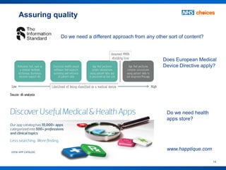 Assuring quality

           Do we need a different approach from any other sort of content?



                                                        Does European Medical
                                                        Device Directive apply?




                                                         Do we need health
                                                         apps store?




                                                         www.happtique.com

                                                                             14
 