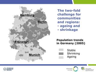 The two-fold 
challenge for 
communities 
and regions: 
- ageing and 
- shrinkage 
Population trends 
in Germany (2005) 
Stable 
Shrinking 
Ageing 
Berlin 
Hamburg 
Frankfurt 
Munich 
 