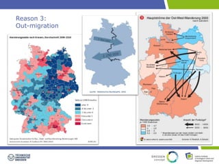Reason 3: 
Out-migration 
 