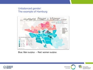 Unbalanced gender: 
The example of Hamburg 
Blue: Men surplus - Red: women surplus 
 