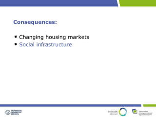 Consequences: 
Changing housing markets 
Social infrastructure 
 