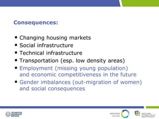 Consequences: 
Changing housing markets 
Social infrastructure 
Technical infrastructure 
Transportation (esp. low density areas) 
Employment (missing young population) 
and economic competitiveness in the future 
Gender imbalances (out-migration of women) 
and social consequences 
 