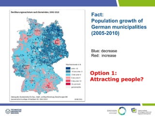 Fact: 
Population growth of 
German municipalities 
(2005-2010) 
Blue: decrease 
Red: increase 
Option 1: 
Attracting people? 
 