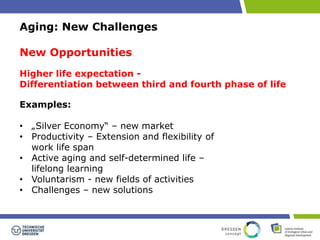 Aging: New Challenges 
New Opportunities 
Higher life expectation - 
Differentiation between third and fourth phase of life 
Examples: 
• „Silver Economy“ – new market 
• Productivity – Extension and flexibility of 
work life span 
• Active aging and self-determined life – 
lifelong learning 
• Voluntarism - new fields of activities 
• Challenges – new solutions 
 