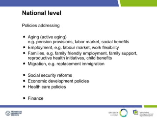 National level 
Policies addressing 
Aging (active aging) 
e.g. pension provisions, labor market, social benefits 
Employment, e.g. labour market, work flexibility 
Families, e.g. family friendly employment, family support, 
reproductive health initiatives, child benefits 
Migration, e.g. replacement immigration 
Social security reforms 
Economic development policies 
Health care policies 
Finance 
 