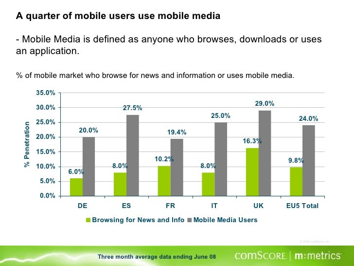 Airwide case study picture
