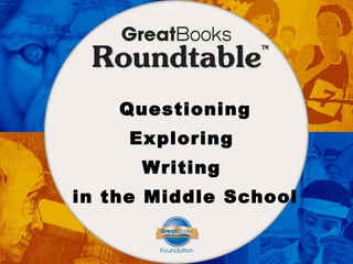Questioning Exploring  Writing  in the Middle School 