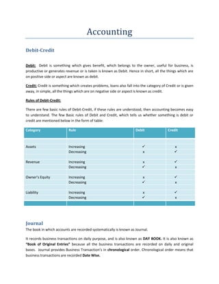 Accounting
Debit-Credit

Debit: Debit is something which gives benefit, which belongs to the owner, useful for business, is
productive or generates revenue or is taken is known as Debit. Hence in short, all the things which are
on positive side or aspect are known as debit.

Credit: Credit is something which creates problems, loans also fall into the category of Credit or is given
away, in simple, all the things which are on negative side or aspect is known as credit.

Rules of Debit-Credit:

There are few basic rules of Debit-Credit, if these rules are understood, then accounting becomes easy
to understand. The few Basic rules of Debit and Credit, which tells us whether something is debit or
credit are mentioned below in the form of table:

Category                   Rule                                       Debit               Credit



Assets                     Increasing                                                        x
                           Decreasing                                     x                   

Revenue                    Increasing                                     x                   
                           Decreasing                                                        x

Owner’s Equity             Increasing                                     x                   
                           Decreasing                                                        x

Liability                  Increasing                                     x                   
                           Decreasing                                                        x




Journal
The book in which accounts are recorded systematically is known as Journal.

It records business transactions on daily purpose, and is also known as DAY BOOK. It is also known as
“Book of Original Entries” because all the business transactions are recorded on daily and original
bases. Journal provides Business Transaction’s in chronological order. Chronological order means that
business transactions are recorded Date Wise.
 