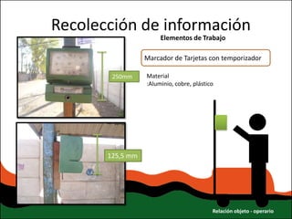 Recolección de información
                       Elementos de Trabajo:

                  Marcador de Tarjetas con temporizador

        250mm     Material
                  :Aluminio, cobre, plástico




       125,5 mm




                                           Relación objeto - operario
 