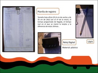 Planilla de registro

Tamaño hoja oficio (21,6 cm de ancho y de
33 cm de alto) con el nº de la micro, el
tiempo programado de llegada, el tiempo
real en el que se marcó la tarjeta y la
diferencia de estos últimos .dos.




                               Reloj Digital            Lápiz

                              Material: plástico
                              digital para hacer mas
                              rápido el llenado de la
                              plantilla
 
