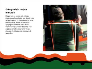 Entrega de la tarjeta
marcada
El operario se acerca a la micro y
depende del conductor por donde este
se la entregue. En este caso se la pasa
por la puerta, donde el marcador
apoya gran parte del peso de su
cuerpo sobre su brazo derecho, y su
espalda se ladea para tener mejor
alcance. El ciclo de esta fase dura 5
segundos.
 