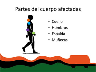 Partes del cuerpo afectadas

             •   Cuello
             •   Hombros
             •   Espalda
             •   Muñecas
 
