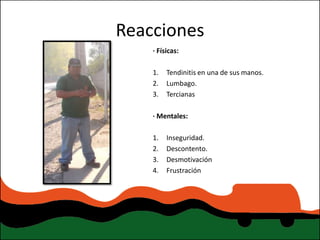 Reacciones
    · Físicas:

    1.   Tendinitis en una de sus manos.
    2.   Lumbago.
    3.   Tercianas

    · Mentales:

    1.   Inseguridad.
    2.   Descontento.
    3.   Desmotivación
    4.   Frustración
 
