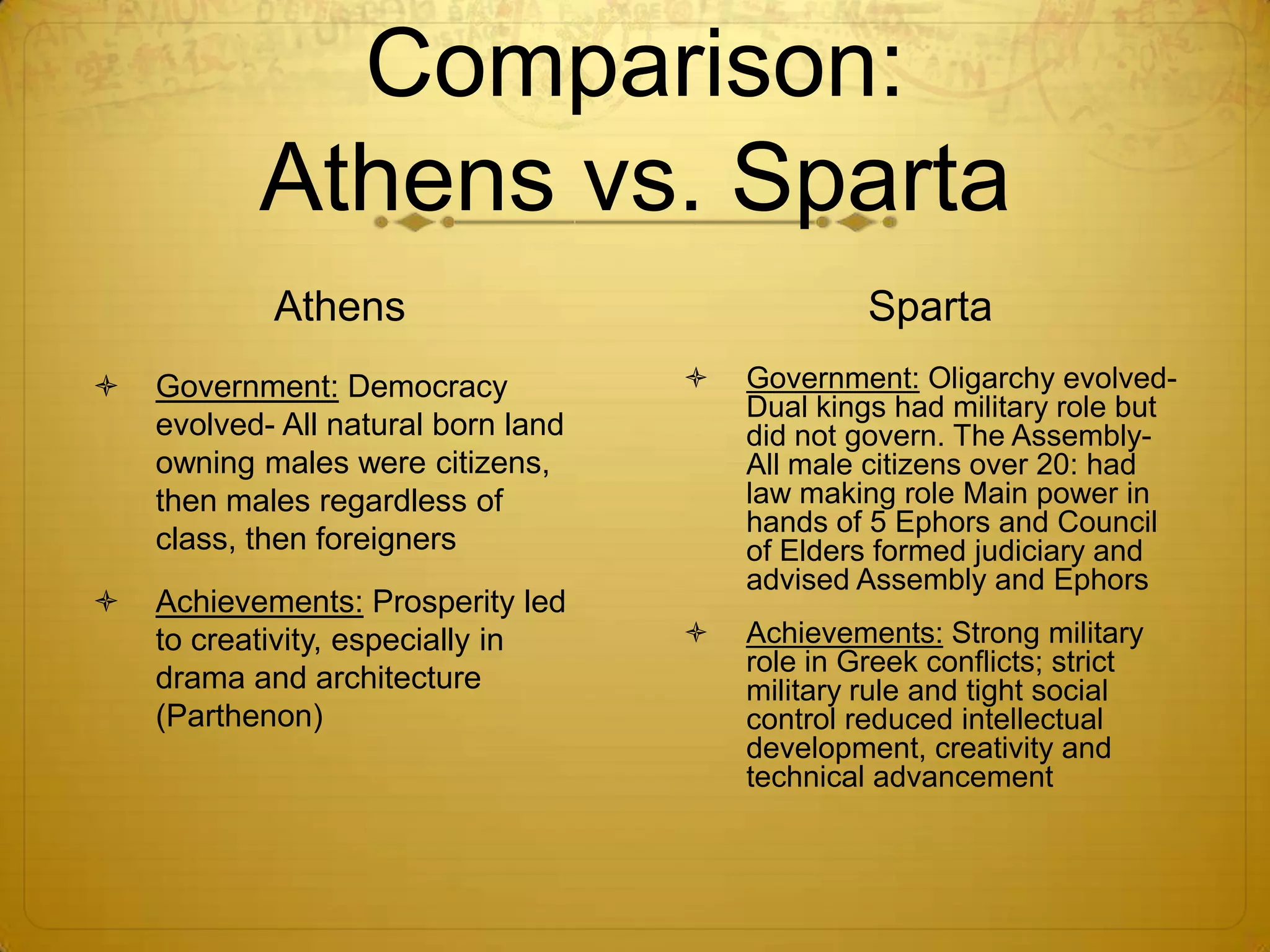 Comparison:
           Athens vs. Sparta
            Athens                                Sparta
   Government: Democracy               Government: Oligarchy evolved-
                                         Dual kings had military role but
    evolved- All natural born land       did not govern. The Assembly-
    owning males were citizens,          All male citizens over 20: had
    then males regardless of             law making role Main power in
                                         hands of 5 Ephors and Council
    class, then foreigners               of Elders formed judiciary and
                                         advised Assembly and Ephors
   Achievements: Prosperity led
    to creativity, especially in        Achievements: Strong military
                                         role in Greek conflicts; strict
    drama and architecture               military rule and tight social
    (Parthenon)                          control reduced intellectual
                                         development, creativity and
                                         technical advancement
 