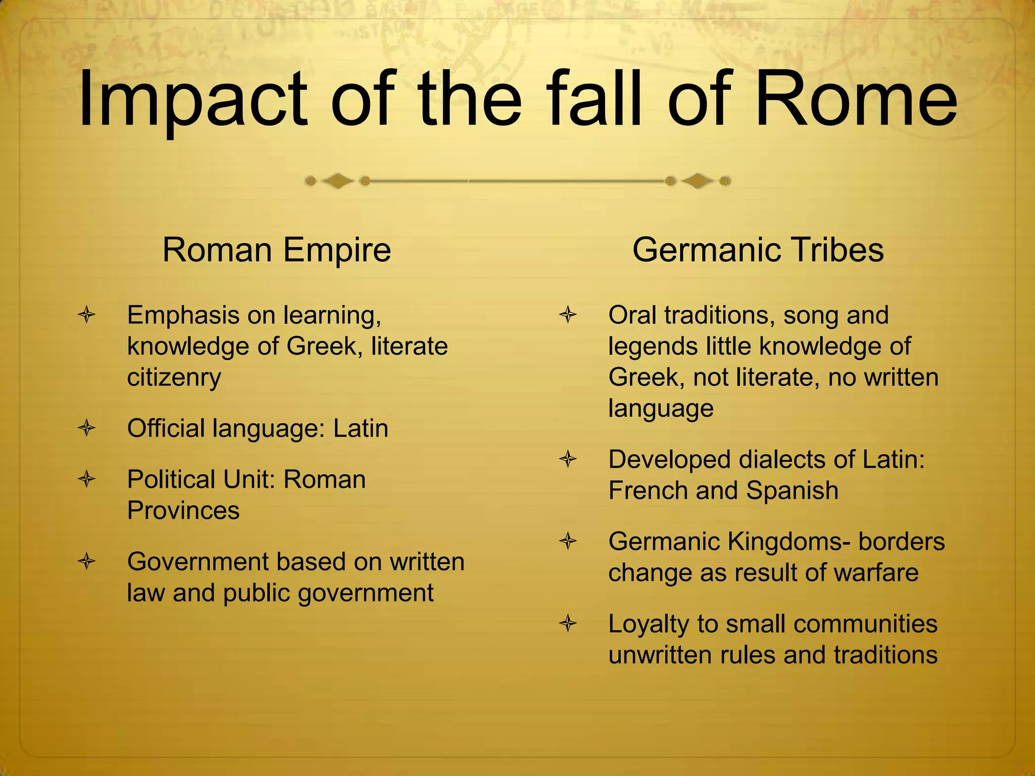 Impact of the fall of Rome
       Roman Empire                      Germanic Tribes
   Emphasis on learning,             Oral traditions, song and
    knowledge of Greek, literate       legends little knowledge of
    citizenry                          Greek, not literate, no written
                                       language
   Official language: Latin
                                      Developed dialects of Latin:
   Political Unit: Roman              French and Spanish
    Provinces
                                      Germanic Kingdoms- borders
   Government based on written        change as result of warfare
    law and public government
                                      Loyalty to small communities
                                       unwritten rules and traditions
 