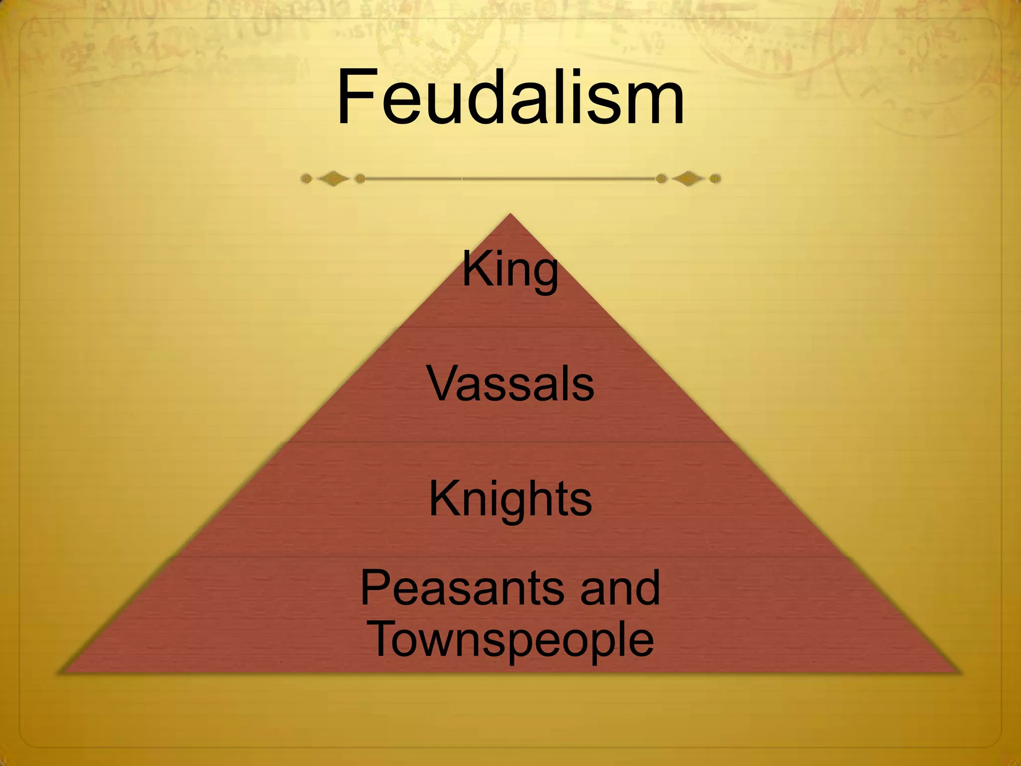 Feudalism

    King

  Vassals

  Knights
Peasants and
Townspeople
 