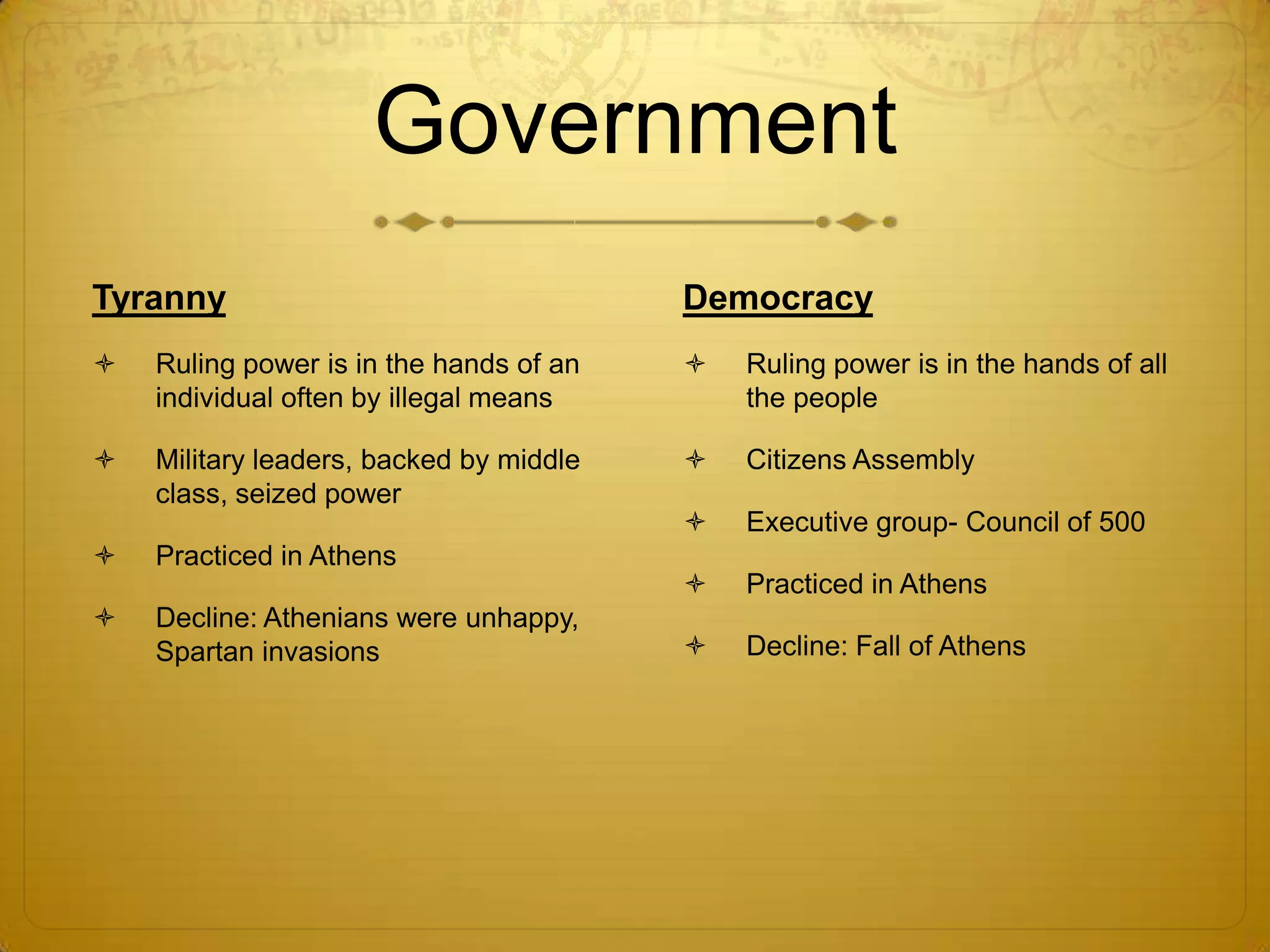 Government
Tyranny                                  Democracy
   Ruling power is in the hands of an      Ruling power is in the hands of all
    individual often by illegal means        the people

   Military leaders, backed by middle      Citizens Assembly
    class, seized power
                                            Executive group- Council of 500
   Practiced in Athens
                                            Practiced in Athens
   Decline: Athenians were unhappy,
    Spartan invasions                       Decline: Fall of Athens
 
