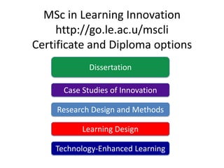 MSc in Learning Innovation
http://go.le.ac.u/mscli
Certificate and Diploma options
Technology-Enhanced Learning
Learning Design
Research Design and Methods
Case Studies of Innovation
Dissertation
 