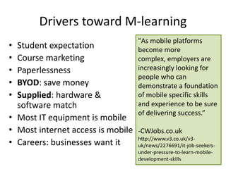 Drivers toward M-learning
• Student expectation
• Course marketing
• Paperlessness
• BYOD: save money
• Supplied: hardware &
software match
• Most IT equipment is mobile
• Most internet access is mobile
• Careers: businesses want it
"As mobile platforms
become more
complex, employers are
increasingly looking for
people who can
demonstrate a foundation
of mobile specific skills
and experience to be sure
of delivering success.”
-CWJobs.co.uk
http://www.v3.co.uk/v3-
uk/news/2276691/it-job-seekers-
under-pressure-to-learn-mobile-
development-skills
 
