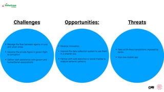 People
Challenges ThreatsOpportunities:
• Reverse innovation
• Improve the data collection system to use them
in a smarter way
• Partner with web searches or social medias to
analyze behavior patterns
• Manage the ﬂoat between agents in rural
and urban areas
• Become the private ﬁgure in govern ﬁght
to corruption
• Deliver cash assistance with govern and
humanitarian associations
• Fees on M-Pesa transactions imposed by
banks
• Visa new mobile app
 