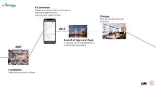 Foundation:
Safaricom launched M-Pesa
E-Commerce:
Added as an extra offering throughout
the online platform and
opening new opportunities
2007
2013
Launch of Lipa na M-Pesa:
It opened up the digital platform
to third-party providers
Change:
Change of organizational
structure
 