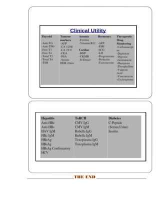 ______________________________THE END ________________________________
 