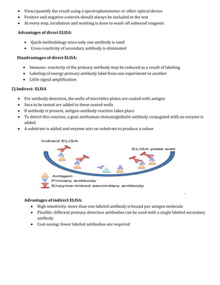  View/quantify the result using a spectrophotometer or other optical device
 Positive and negative controls should always be included in the test
 At every step, incubation and washing is done to wash off unbound reagents
Advantages of direct ELISA:
 Quick methodology since only one antibody is used
 Cross-reactivity of secondary antibody is eliminated
Disadvantages of direct ELISA:
 Immuno- reactivity of the primary antibody may be reduced as a result of labeling
 Labeling of energy primary antibody label from one experiment to another
 Little signal amplification
2) Indirect- ELISA
 For antibody detection, the wells of microtitre plates are coated with antigen
 Sera to be tested are added in these coated wells
 If antibody is present, antigen-antibody reaction takes place
 To detect this reaction, a goat antihuman immunoglobulin antibody conjugated with an enzyme is
added
 A substrate is added and enzyme acts on substrate to produce a colour
Advantages of indirect ELISA:
 High sensitivity: more than one labeled antibody is bound per antigen molecule
 Flexible: different primary detection antibodies can be used with a single labeled secondary
antibody
 Cost-saving: fewer labeled antibodies are required
 