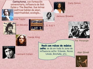 The  Pentangle Alan Stivell Carly Simon Jackson Browne C, S, N & Y Carole King Leonard Cohen Cat Stevens James Taylor 