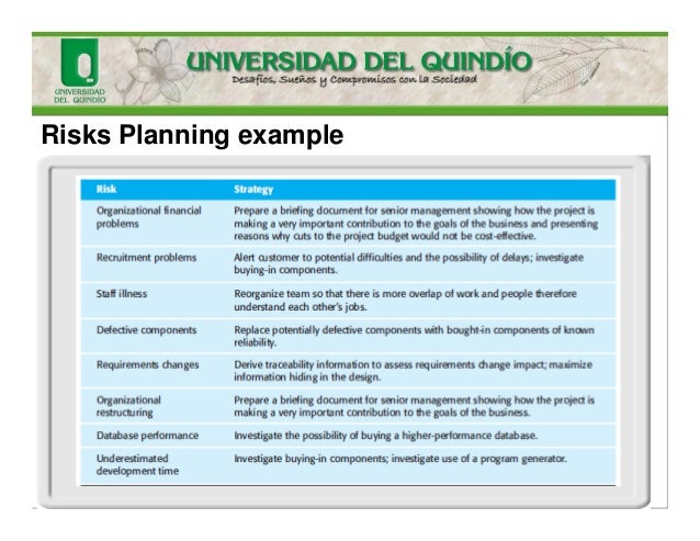 project planning in software engineering software project planning example