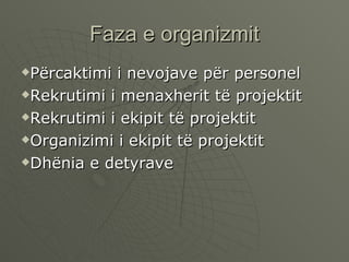Faza e organizmit Përcaktimi i nevojave për personel Rekrutimi i menaxherit të projektit Rekrutimi i ekipit të projektit Organizimi i ekipit të projektit  Dhënia e detyrave  